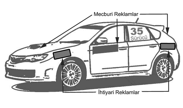 3.7 REKLAMLAR VE YARIŞMA NUMARALARI 3.7.1 Yarışmacılar aşağıda belirtilenlere uymak şartıyla otomobillerinin üzerinde her türlü reklam taşıyabilirler: T.C.