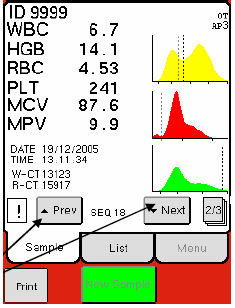 3.9 Sonuçlar Tanımlama Numune analizinden sonra Bu bölüm numune analiz sonuçlarından elde edilen bilgileri açıklar. Bir numune analiz edildikten sonra sonuç bilgisi aşağıdaki üç ekrandan görülebilir.