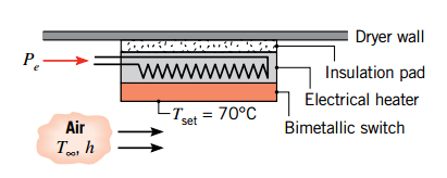 Örnek 1.8 Bir giysi kurutucusunun sıcaklık kontrolü, kurutucu cidarı üzerine yapıştırılan yalıtım yastığının üzerindeki elektrikli ısıtıcıya tutturulmuş olan bimetalik bir anahtar ile sağlanmaktadır.