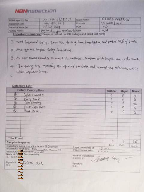 IMPORTANT NOTES 1.This report reflects our findings at the time and the place of inspection based on random samples selected. 2.