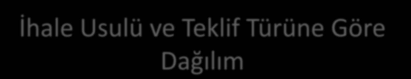 İhale Usulü ve Teklif Türüne Göre Dağılım İhale türü Açık İhale Belli İst. İhale adedi Oran % Miktar TL 18