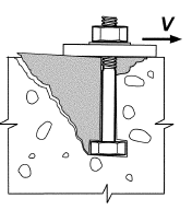 53 (a) Ankraj bulonunda göçme (b) Betonda kopma (c) Betonda kaldıraç etkisi ġekil 7.2. Kesme yükleri etkisinde ankraj bulonlarında göçme modları (ACI-318 2011) 7.