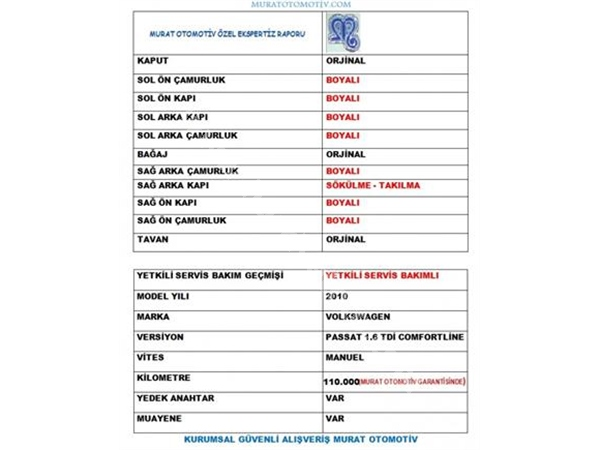 Teknik özellikler Genel özellikler Kasa tipi Vites tipi - Yakıt tipi Sedan Dizel Üretim başlangıç tarihi 2011 Performans özellikleri Silindir sayısı - 0-100 km hızlanma süresi - Maksimum hız - Yakıt