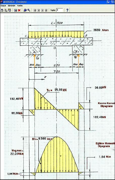 ÖRNEK 1 P= 8 bar girildiğinde Şekil -24 P=8 bar için kesme