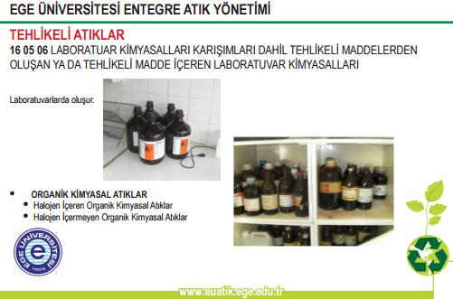 Atık Kodlarınızı belirleyebilmek için www.euatik.