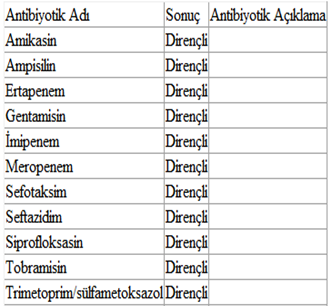 BULGULAR Ekim 2014 de Nöroşirürji bölümünde izlenmekte olan iki hastada saptanan K.