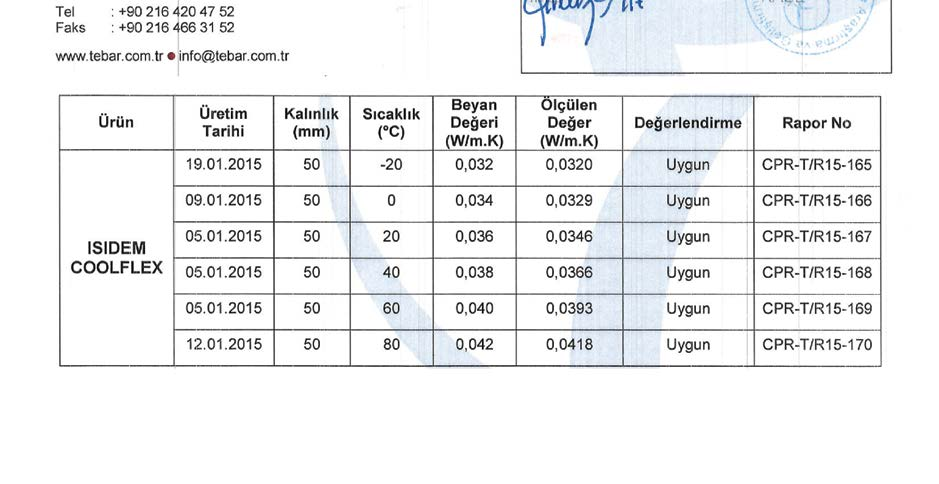 En güncel teknolojiye ve en yüksek kapasiteye sahip tesislerde