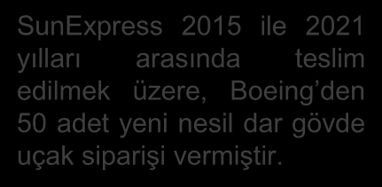 Koltuk Kapasitesi 10.424 2.811 13.235 Yolcu Sayısı 5.3 million 1.5 million 6.