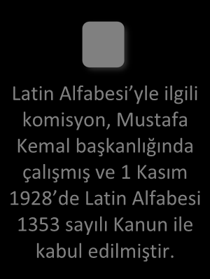 Latin Alfabesi nin kabulüyle ilgili tartışmalar II. Meşrutiyet Dönemi ne kadar uzanır.