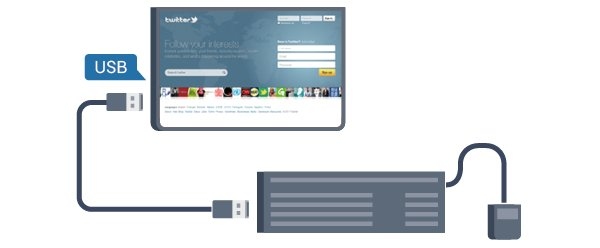 Bir yayını Internet'ten TV rehberi verileriyle birlikte kaydetmek istiyorsanız USB Sabit Sürücüyü kurmadan önce TV'nize Internet bağlantısı kurmanız gerekir.