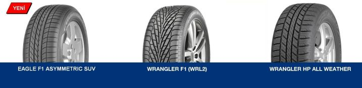 ORİJİNAL EKİPMAN OLARAK EBAT KODU GOODYEAR KULLANAN ARAÇ MODELLERİ 235/60 R 16 100H WRANGLER HP ALL WEATHER 558352 354 255/60 R 17 106V WRANGLER F1 561952 VW TOUREG 570 235/60 R 18 103V WRANGLER HP