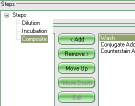 Bu adımın fonksiyonu yıkandıktan sonra her kuyu için konjugat eklemek içindir. Ekranın sağ tarafından Kompoziti seçin.