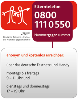Telefon numaraları ve adresleri buradan bulabilirsiniz: Önemli telefon numaraları ve internet sayfaları Polis 110 Nöbetçi Doktor /İtfaiye/ Hasta Nakli 112 Acil Zehir Çağrı Bonn 0049 (0) 2 28 19 24 0