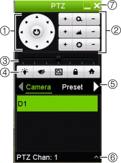 Bölüm 5: Canlı Görüntüleme Şekil 11: PTZ kontrol paneli Tablo 9: PTZ kontrol panelinin açıklaması Ad 1. Yön pedi/otomatik tarama düğmeleri Açıklama 2. Zoom, odak ve iris Zoom, fokus ve irisi ayarlar.