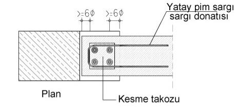 6 Manşonlu bağlantılarda göçmenin manşon bölgesi dışında sünek olarak gerçekleşeceği gösterilecektir. 8.4.6.7 Manşonlar sertifikalı olacak, toplam manşon sayısının %2 si ve 5 adetten az olmamak üzere örnek alınarak deneyleri yaptırılacak, sonuçlar istatistiki olarak değerlendirilecektir.