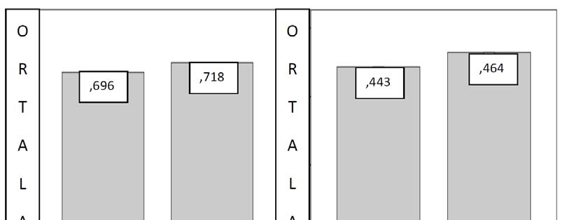 30,696,718,443,464 İR.60 /sn Work/Weight 1.gün İR.60 /sn Work/Weight 2.