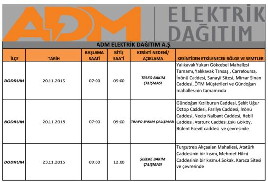 ELEKTRİK KESİNTİSİ AYDEM den yapılan açıklamaya göre 20 ve 23 Kasım tarihlerinde Yalıkavak, Gündoğan ve Turgutreis mahallelerinde elektrik kesintisi uygulanacak.