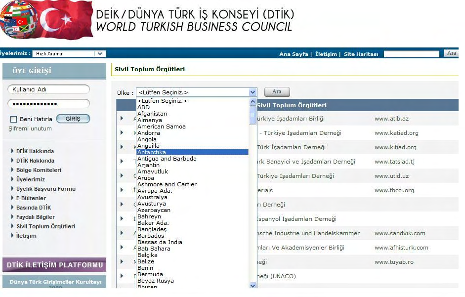 DÜNYA ÇAPINDA TÜRK