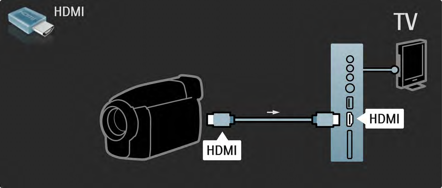 5.4.4 Video kamera 2/3 Video kamera için