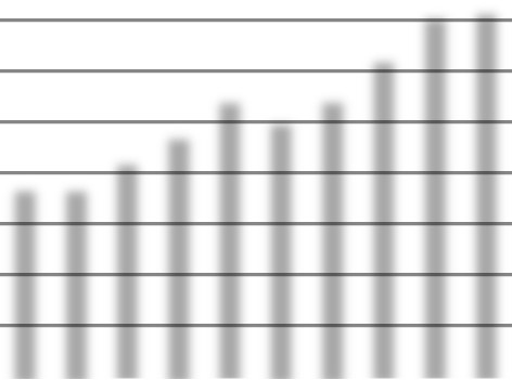 7,571,534 10,177,629 18,968,348 16,409,790 *Kaynak: Türkiye Katılım Bankaları Birliği (TKBB) 2010 yılı başında 3 milyon TL seviyesinde olan özel cari hesaplar 6 yıl içinde