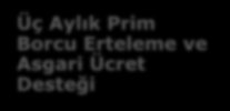 SUNUM İÇERİĞİ 5510 sayılı Kanun 4447 sayılı Kanun 4857 sayılı Kanun 5225 sayılı Kanun 5746 sayılı Kanun 5510 sayılı Kanunun geçici 68.