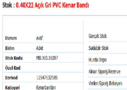 Siparişinizin aktif olarak görüntülemek için bu kutucuğu işaretleyin. Aynı şekildee pasif duruma getirmek için bu işareti kaldırın.