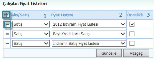 Ayrıca bu ekranda satış siparişi satırında Sipariş için iptal işlemi yapabilirsiniz. Bunun için; İptal alanına iptal edilecek ürün/hizmet miktarını yazın.