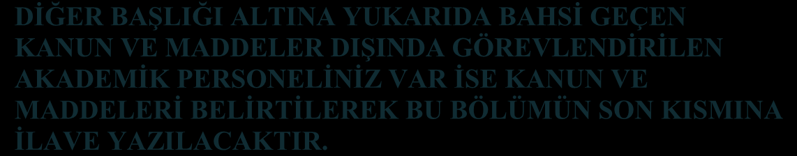 İNGİLTERE ANKARA 1 Sempozyum 1 Doç. Sınv. Gör. Doç. Dr. AİİTE ABD **1 Davetli Araştırmacı Yard. Doç. Dr. AİİTE BOSNA-HERSEK AVUSTRALYA İNGİLTERE KIBRIS ANKARA İZMİR, 1 Kongre.