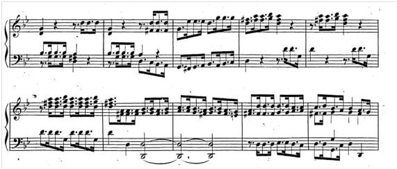 36 Şekil 6.2. Handel, Süit No VII.