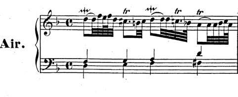 48 Abraham, makalesinde Handel in III. Süit inde ise Air ve Varyasyonlar ile son bölüm olan Presto arasında tematik bir benzerlik kurmuştur. Şekil 6.13. Handel, 3.