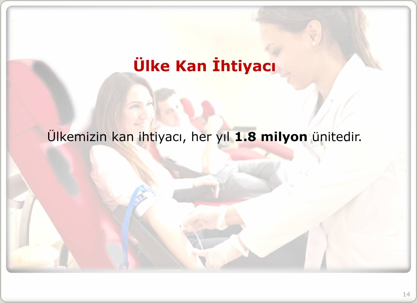 Ülke Kan İhtiyacı Ülkemizin kan