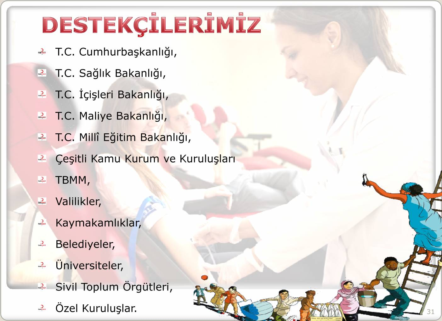 Kurum ve Kuruluşları TBMM, Valilikler, Kaymakamlıklar,