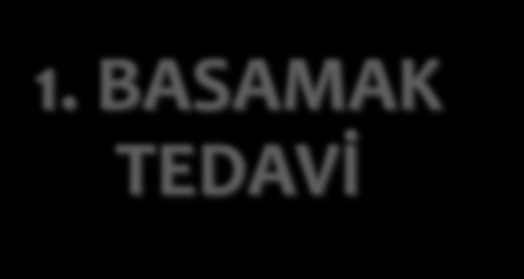 monitörizasyon, pulse02, Sık vital takibi 1. BASAMAK TEDAVİ Acil Tedavi (nöbeti durdurmak için) - LORAZEPAM 0.1 mg/kg IV yada 4 mgiv (max 2 mg/dak) - Alternatif: DİAZEPAM 0.1-0.2 mg/kg IV MİDAZOLAM 0.