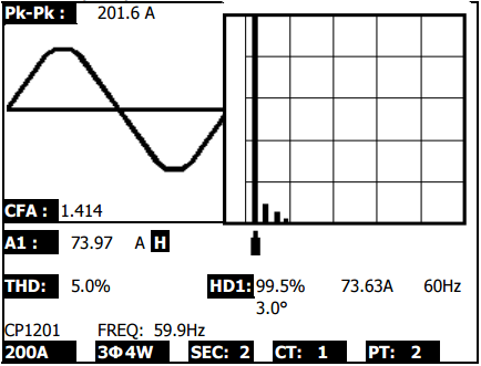 Ekran 4 (5-7) 5.8 Grafik Sinyal Diyagramı 1) Faz Diyagram tuşuna basarak faz diyagramını Ekran 1 de olduğu gibi görüntülenir.