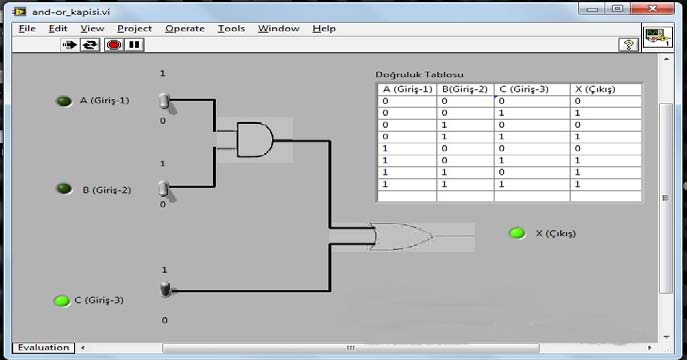 Simülasyon Tabanlı Öğrenmenin Ortaöğretim Öğrencilerinin Temel Elektronik Ve Ölçme Dersindeki Başarılarına Etkisi 7 seçilmiştir.