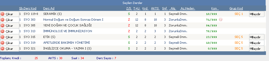 Şayet alttan başarısız dersiniz ile daha önceden hiç almadığınız dersleriniz var ise öncelikle bu derslerinizi ve daha sonrasında ilgili dönemde almanız gereken AKTS miktarı kadar dersi seçerek