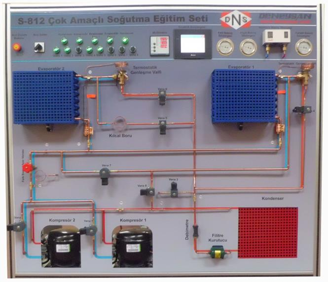 Ege Üniversitesi Mühendislik Fakültesi Makina Mühendisliği Bölümü Makina Laboratuvarı Deneyleri Deneyin Adı TİCARİ SOĞUTMA UYGULAMALARI DENEYİ Deneyin Amacı Ticari soğutma sistemlerinde farklı