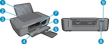 2 HP Yazıcı ürününü tanıma Yazıcı parçaları Açık düğmesi ışığı Otomatik Kapanma Yazıcı parçaları 1 Giriş tepsisi 2 Kağıt genişliği kılavuzu 3 Açık düğmesi ve ışığı: Yazıcıyı açmak veya kapatmak için