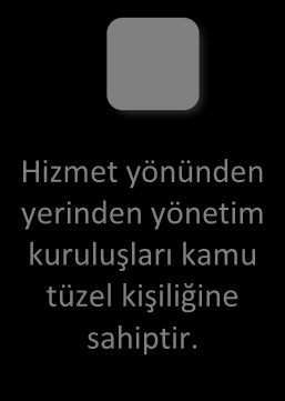 Köyde, bazen köy kâtibi de bulunabilir. Ancak, zorunlu değildir. Muhtarın yazacağı yazıları köy kâtibi yazar. Muhtar, bu konuda köy öğretmeni veya köy imamından yardım alabilir.