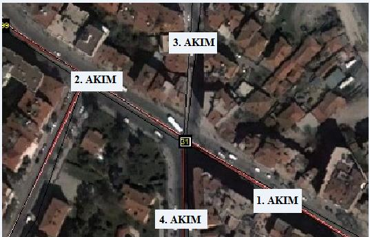 SABAH ġekil B 8 : Tarım Ġl Müdürlüğü kavģağına ait akım kolları Tablo A 14 : Tarım Ġl Müdürlüğü KavĢağında 1.