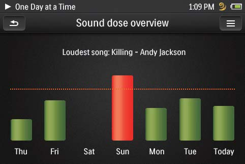 SafeSound Ürünle birlikte verilen kulaklıklar sayesinde, SafeSound güvenli bir biçimde müzik dinleyebilmenizi sağlar.