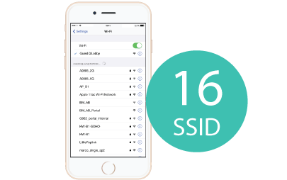 SSID (kablosuz ağınızın adı) mutlaka gizleyin. SSID (kablosuz ağınızın adı) mutlaka gizleyin.