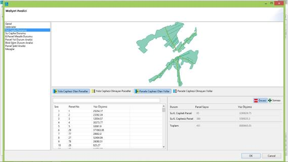 Ç.Ü.Z.F. Dergisi, 2014, 29 (2) : 15 28 J.Agric. Fac. Ç.Ü., 2014, 29 (2) : 15-28 Şekilsiz parseller tespit edilmiş, üçgen parseller bulunmamasına dikkat edilmiştir. Şekil 4.