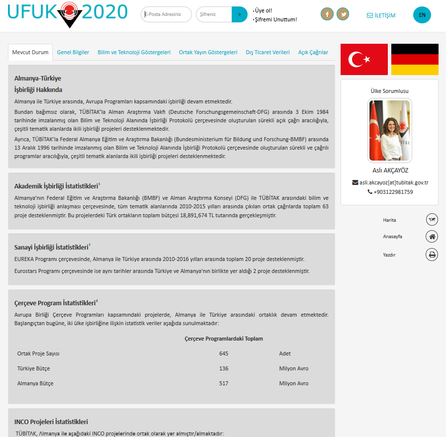 Son tahlilde, yukarıda son derece özet olarak tanıtılmaya çalışılan Ufuk2020.org.tr, bugüne kadar dünyada bir benzerinin hazırlanmadığını bildiğimiz bir internet sayfası.