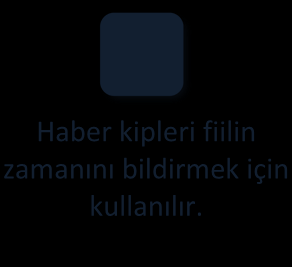 Örnek Türkçe Şekil Bilgisi II Soru eki (+mı / +mi/ +mu/ +mü) Eklendiği adı soru şeklinde ifade eden eklerdir. Ad soylu sözcüklere soru anlamı vermek için +mı, +mi, +mu, +mü eki kullanılır.