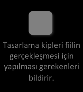 Bireysel Etkinlik Türkçe Şekil Bilgisi II Tablo 7.4.
