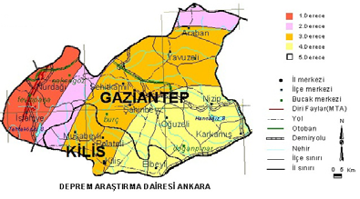 gereken En büyük Tasarım Depremi [Maksimum Design Eartquake (MDE)], İşletmeye Esas Deprem [Operation Basis Earthquake (OBE)] ve Oluşabilecek En Büyük Deprem [Maximum Credible Earthquake (MCE)] ile