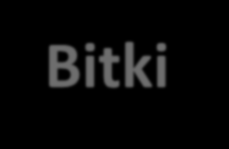 Bitki tanımada Kullanılan yöntemler: Bitki Tanıma Teşhis Anahtarları Kullanılarak Pratik Yöntemleri Herbaryum: Bitki koleksiyonu Teknoloji Ve Bilgisayar Destekli Sistemler Ve Yöntemleri Yaprağın