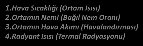 ISININ FİZİKSEL ÖZELLİKLERİ EFEKTİF ISI «HİSSEDİLEN ISI- EŞDEĞER EFEKTİF SICAKLIK» PARAMETRELERİ ÇEVRESEL (DIŞ) FAKTÖRLER 1.