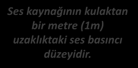 (Katı>Sıvı>Gaz) 20 C havada hızı 340 m/sn 20 C sudaki hızı 1410 m/sn Titreşen ses dalgalarının maddesel ortamda